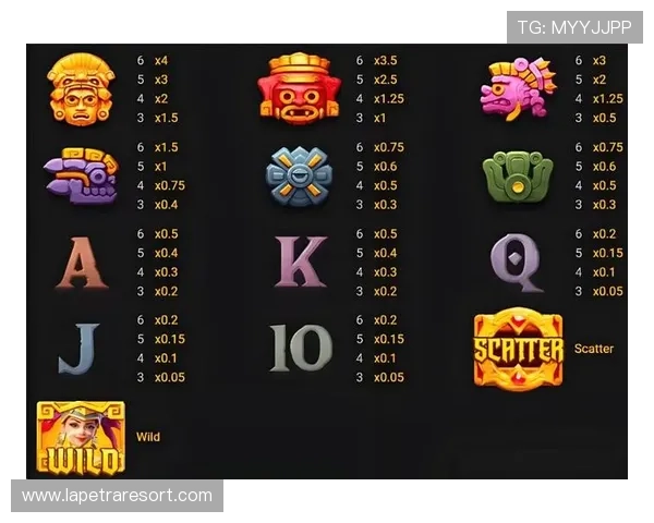 寻宝黄金城免费玩:免费体验黄金城精彩内容的完整攻略